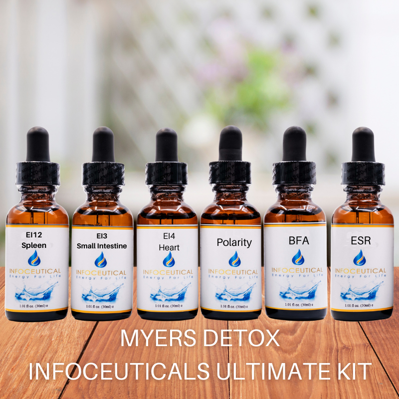 Ultimate Stress Reduction Infoceuticals Kit