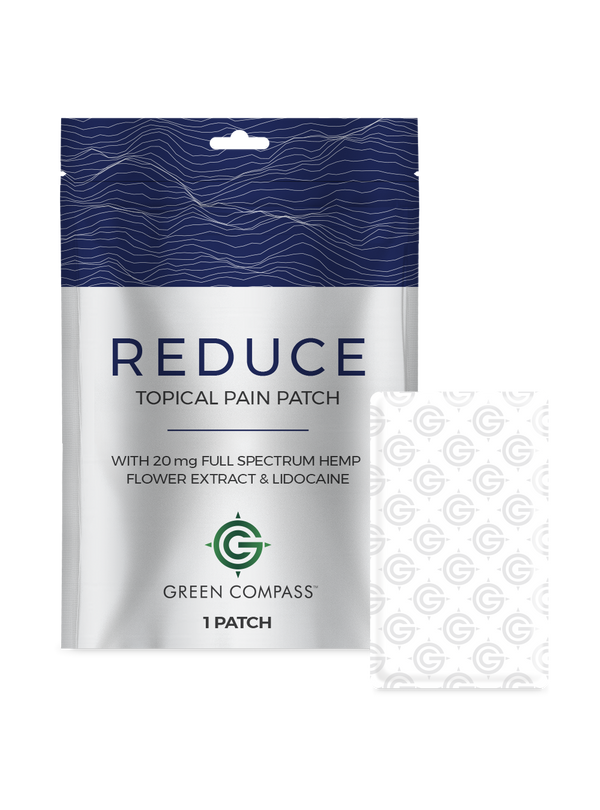 Reduce Topical Pain Patch 1Pack